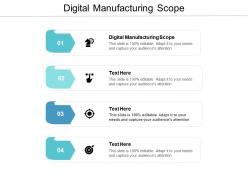 Digital manufacturing scope ppt powerpoint presentation infographic download cpb