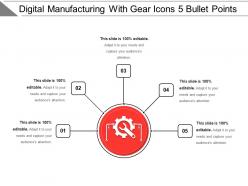 Digital manufacturing with gear icons 5 bullet points