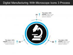 Digital manufacturing with microscope icons 3 process
