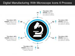 Digital manufacturing with microscope icons 6 process