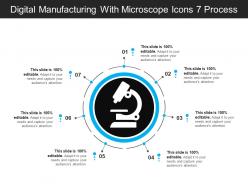 Digital manufacturing with microscope icons 7 process