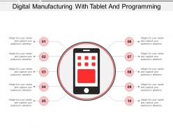 Digital Manufacturing With Tablet And Programming