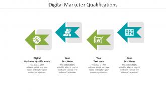 Digital marketer qualifications ppt powerpoint presentation show visuals cpb