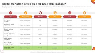 Digital Marketing Action Plan For Retail Store Manager