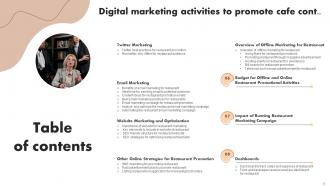 Digital Marketing Activities To Promote Cafe Powerpoint Presentation Slides Image Slides