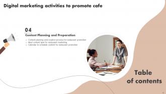 Digital Marketing Activities To Promote Cafe Powerpoint Presentation Slides Compatible Slides