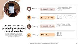 Digital Marketing Activities To Promote Cafe Powerpoint Presentation Slides Pre designed Slides