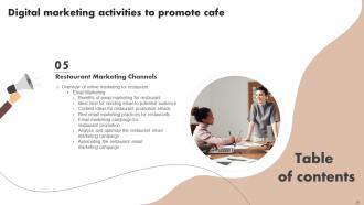 Digital Marketing Activities To Promote Cafe Powerpoint Presentation Slides Best Idea