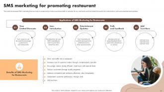 Digital Marketing Activities To Promote Cafe Powerpoint Presentation Slides Interactive Idea