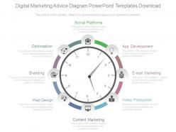 Digital marketing advice diagram powerpoint templates download