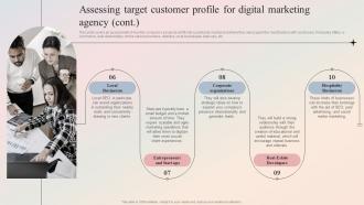 Digital Marketing Agency Assessing Target Customer Profile For Digital Marketing Agency BP SS Professionally Images