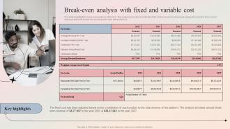 Digital Marketing Agency Break Even Analysis With Fixed And Variable Cost BP SS