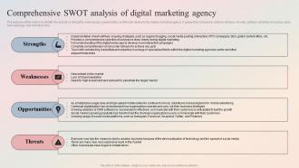 Digital Marketing Agency Comprehensive SWOT Analysis Of Digital Marketing Agency BP SS