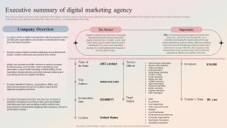 Digital Marketing Agency Executive Summary Of Digital Marketing Agency BP SS