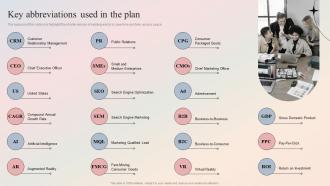 Digital Marketing Agency Key Abbreviations Used In The Plan BP SS