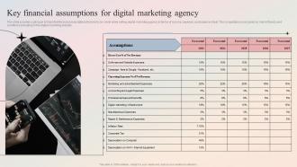 Digital Marketing Agency Key Financial Assumptions For Digital Marketing Agency BP SS