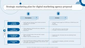 Digital Marketing Agency Proposal Powerpoint Presentation Slides Impactful Adaptable