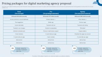 Digital Marketing Agency Proposal Powerpoint Presentation Slides Compatible Adaptable