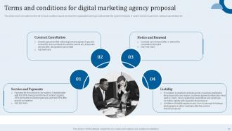 Digital Marketing Agency Proposal Powerpoint Presentation Slides Impressive Adaptable