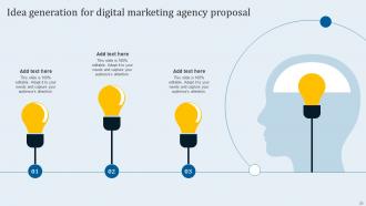 Digital Marketing Agency Proposal Powerpoint Presentation Slides Pre-designed Adaptable