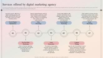Digital Marketing Agency Services Offered By Digital Marketing Agency BP SS