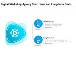 Digital marketing agency short term and long term goals