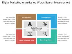 Digital marketing analytics ad words search measurement