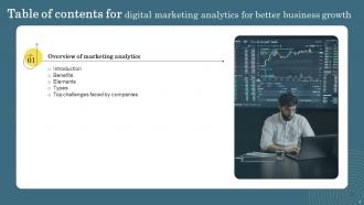 Digital Marketing Analytics For Better Business Growth Powerpoint Presentation Slides Unique Editable