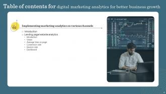 Digital Marketing Analytics For Better Business Growth Powerpoint Presentation Slides Researched Editable