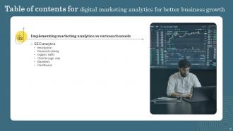 Digital Marketing Analytics For Better Business Growth Powerpoint Presentation Slides Informative Editable