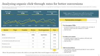 Digital Marketing Analytics For Better Business Growth Powerpoint Presentation Slides Attractive Editable