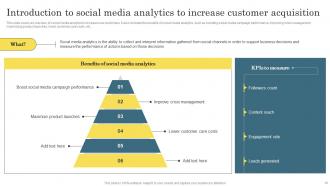 Digital Marketing Analytics For Better Business Growth Powerpoint Presentation Slides Editable Impactful