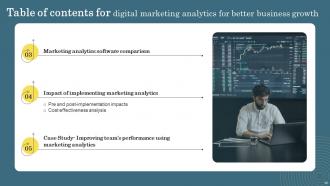Digital Marketing Analytics For Better Business Growth Powerpoint Presentation Slides Appealing Impactful