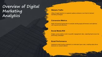 Digital Marketing Analytics Training Toolkit PPT Presentation AT Customizable Graphical