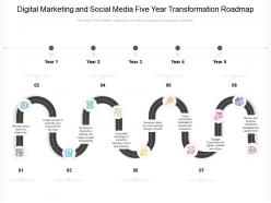 Digital marketing and social media five year transformation roadmap