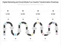 Digital marketing and social media four quarter transformation roadmap