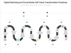 Digital marketing and social media half yearly transformation roadmap