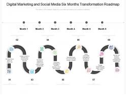 Digital marketing and social media six months transformation roadmap