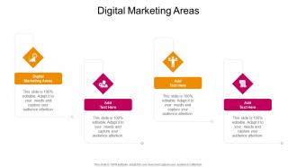 Digital Marketing Areas In Powerpoint And Google Slides Cpb