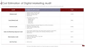Digital Marketing Audit Of Website Cost Estimation Of Digital Marketing Audit