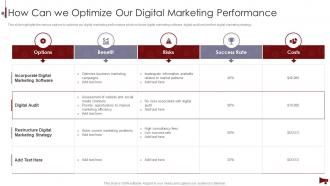 Digital Marketing Audit Of Website How Can We Optimize Our Digital Marketing Performance