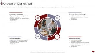 Digital Marketing Audit Of Website Purpose Of Digital Audit Ppt Slides Background