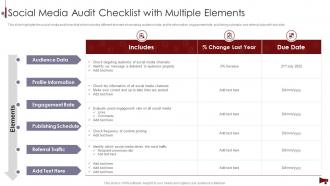 Digital Marketing Audit Of Website Social Media Audit Checklist With Multiple Elements