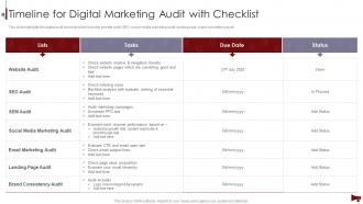 Digital Marketing Audit Of Website Timeline For Digital Marketing Audit With Checklist