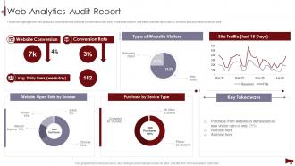 Digital Marketing Audit Of Website Web Analytics Audit Report