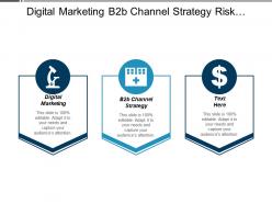 Digital marketing b2b channel strategy risk management digital marketing cpb