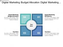 Digital marketing budget allocation digital marketing roi metrics cpb