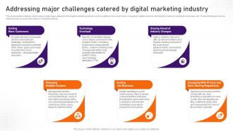 Digital Marketing Business Plan Addressing Major Challenges Catered BP SS