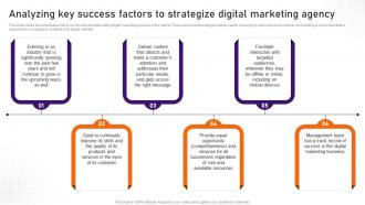 Digital Marketing Business Plan Analyzing Key Success Factors To Strategize BP SS