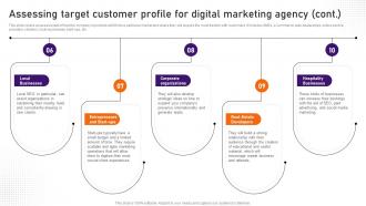 Digital Marketing Business Plan Assessing Target Customer Profile BP SS Multipurpose Idea